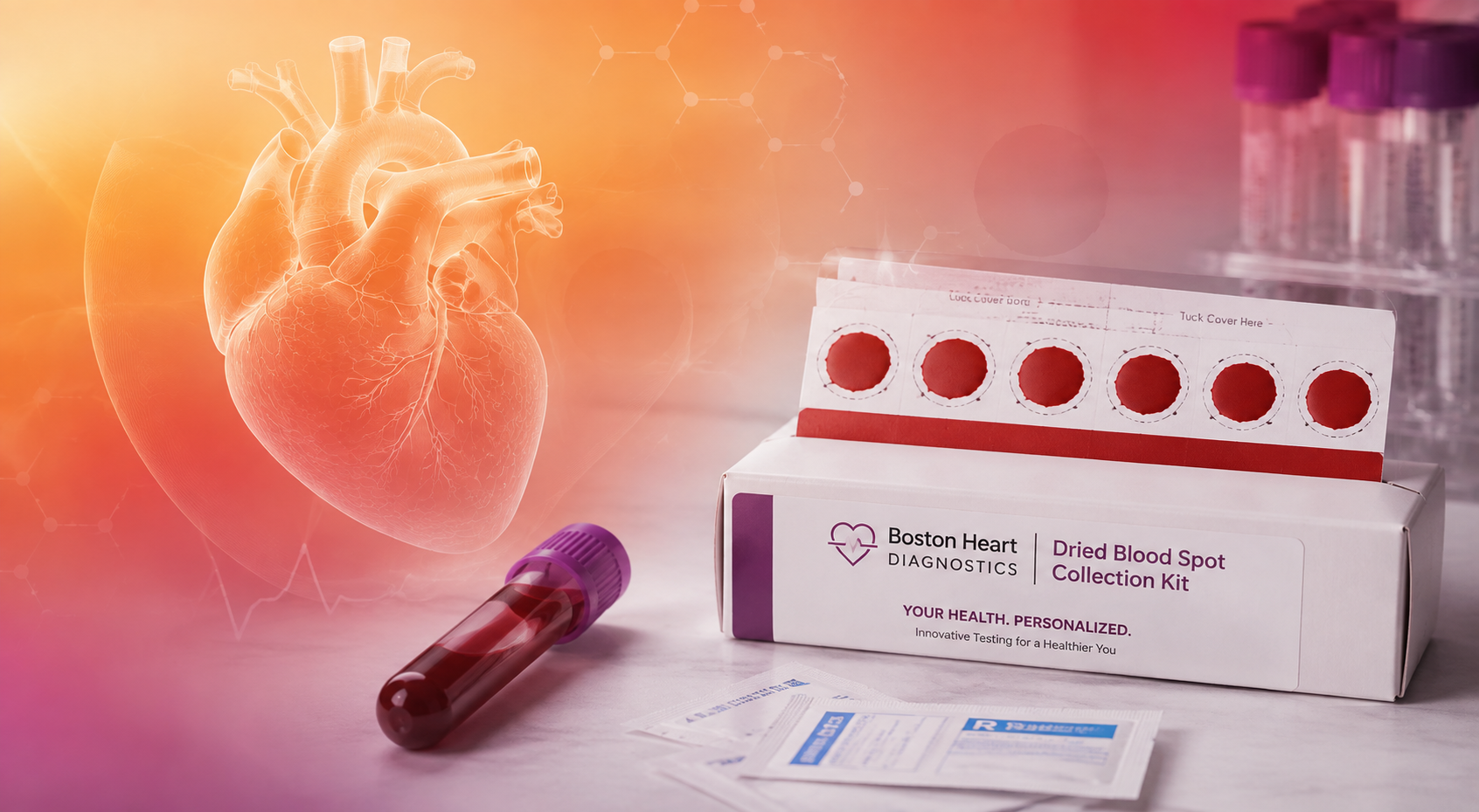 The Real Risk Panel — advanced cardiovascular lab testing